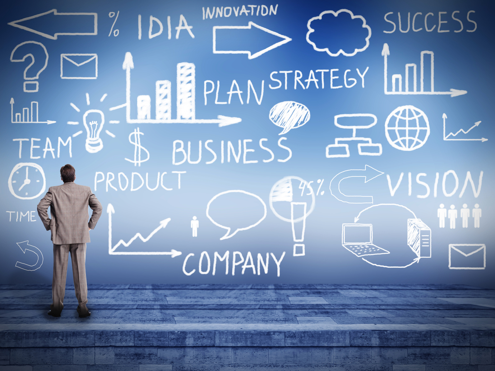 Business Innovation: Lead or Follow? | Promys PSA Software