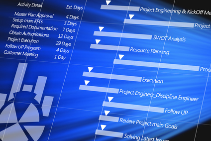 Leveraging Work Breakdown Schedules to Improve Project Profitability